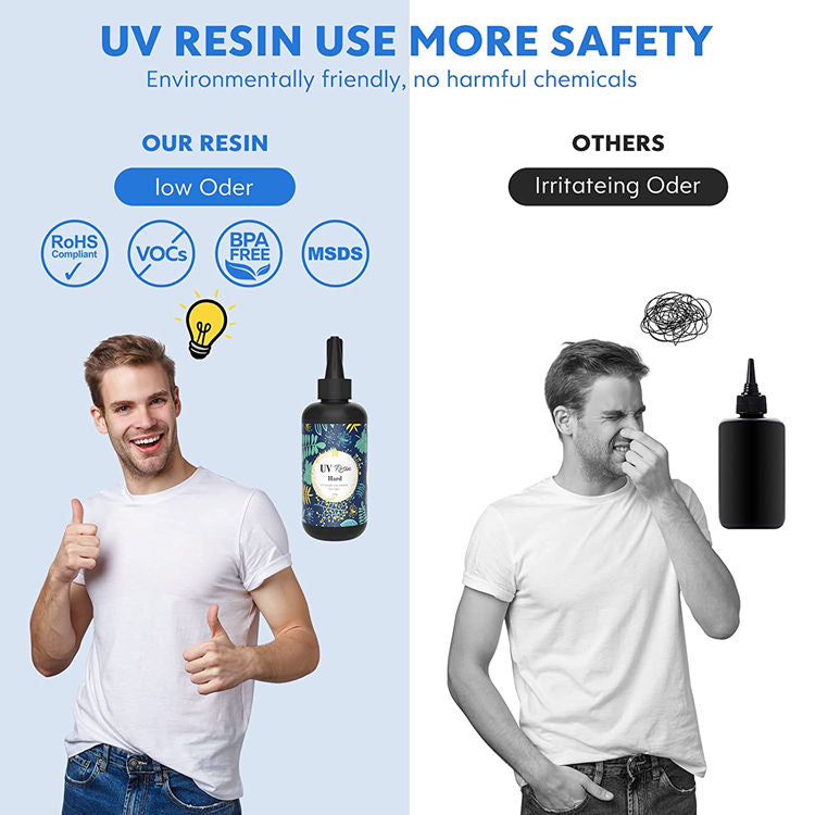 Crystal Clear Hard UV Resin for Jewelry Making - UV Epoxy Resin