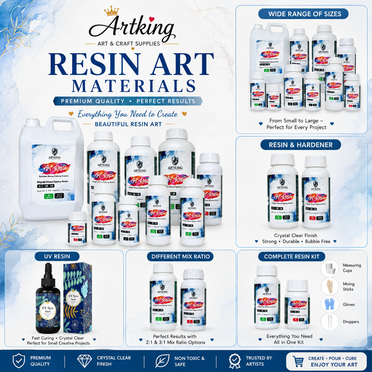 Art Resin
