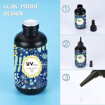 UV Light Cure Resin